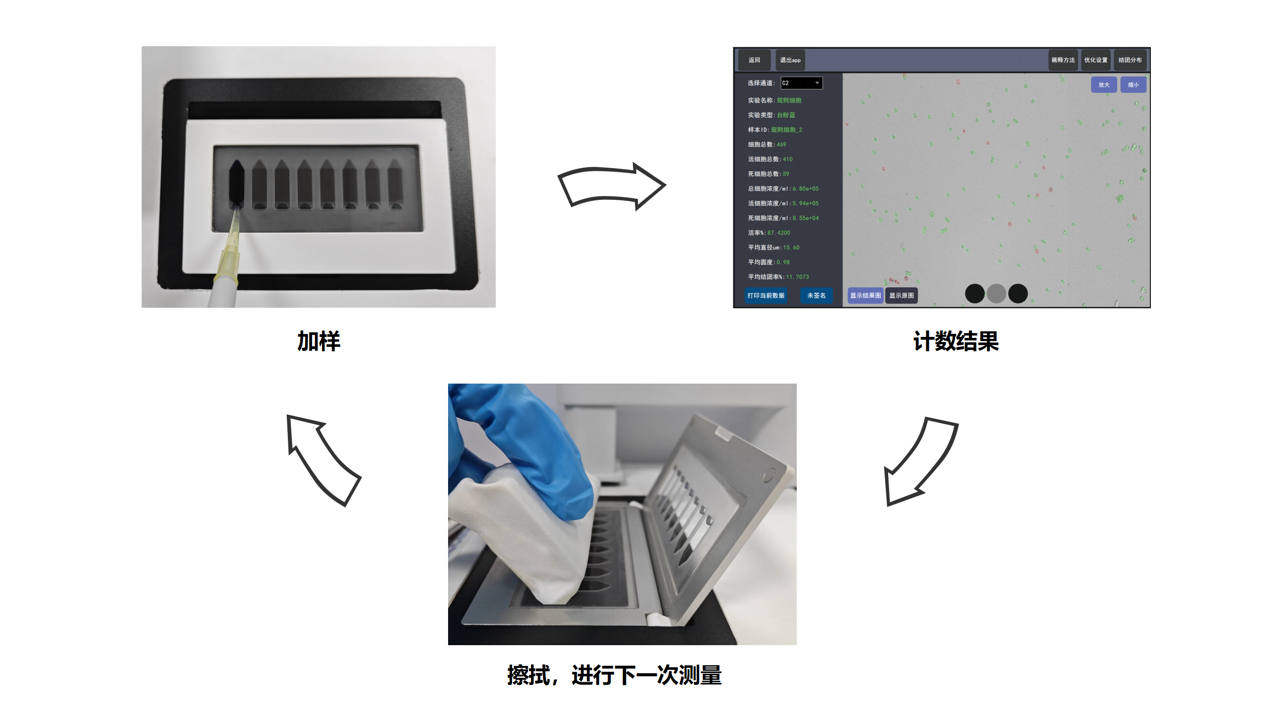 無耗材細(xì)胞計數(shù)儀加樣 無耗材細(xì)胞計數(shù)儀加樣